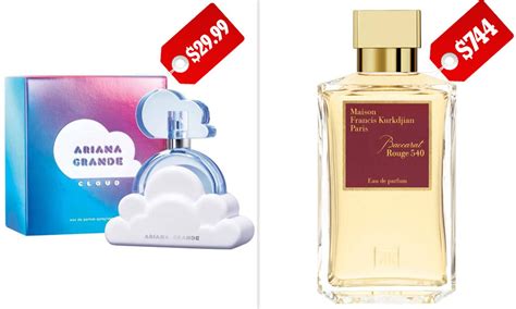 perfume ariana grande dupe|ariana grande cloud baccarat rouge.